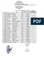 A.5 Daftar Peminjam