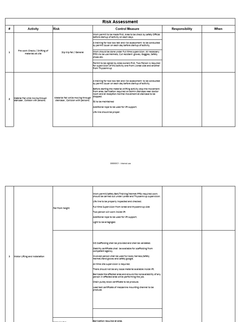 Safety Protocols for Site Activities | PDF | Personal Protective ...