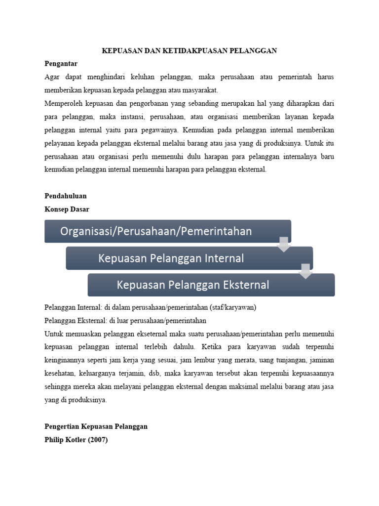 Kepuasan Dan Ketidakpuasan Pelanggan Serta Loyalitas Pelanggan Pdf