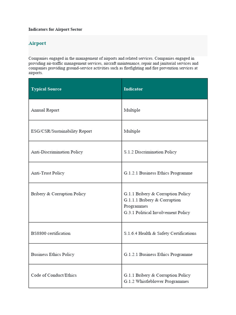 Airport Sector Management Indicators | PDF | Occupational Safety And ...