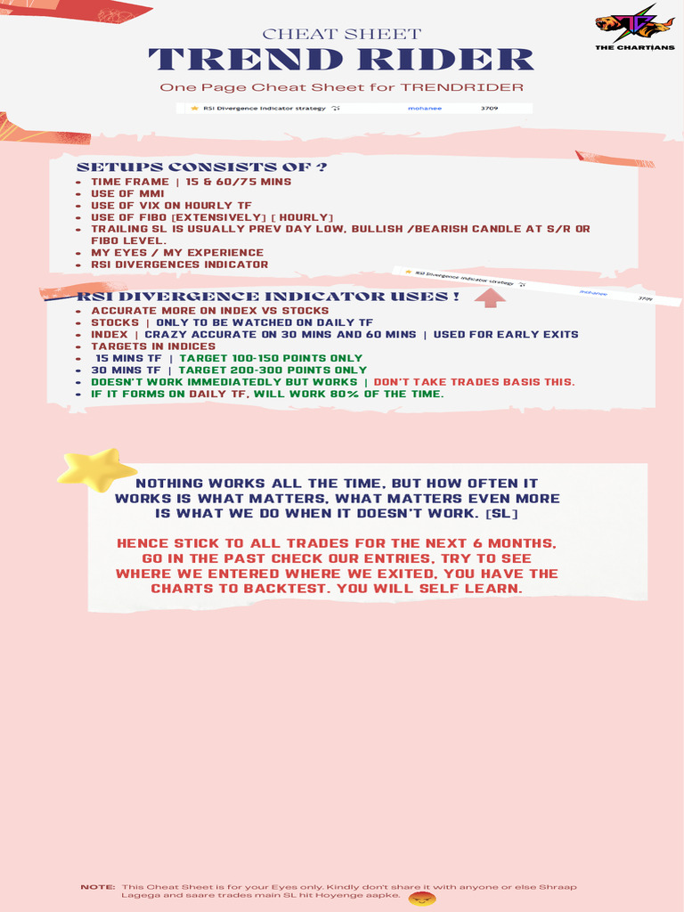Trendrider Rsi Divergence Cheat Sheet 2022 | PDF