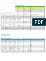 FOGT Vector - Techlok Flangelok Reference List