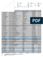 Jadwal Ok GBST Jumat 16 Februari 2024