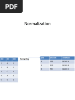 Normalization