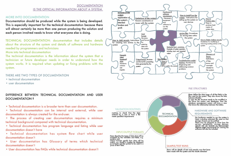 Ict Presentation | PDF