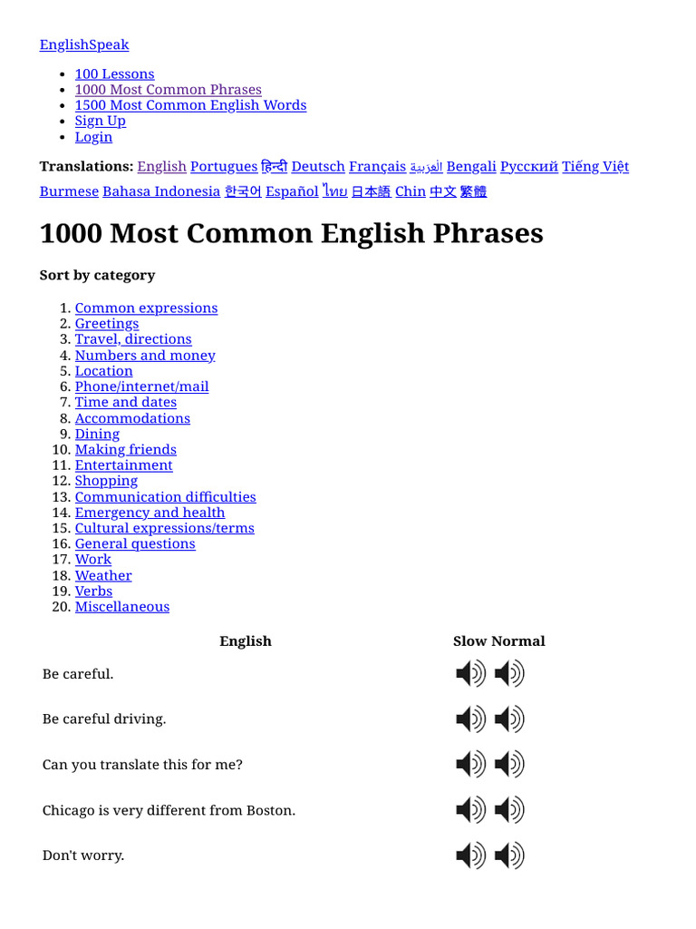 1000 Common English Phrases Guide | PDF | Language Arts & Discipline