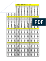 2 To 40 Table PDF