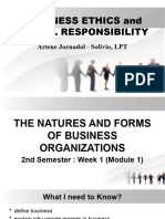 Forms and Kinds of Business Organization