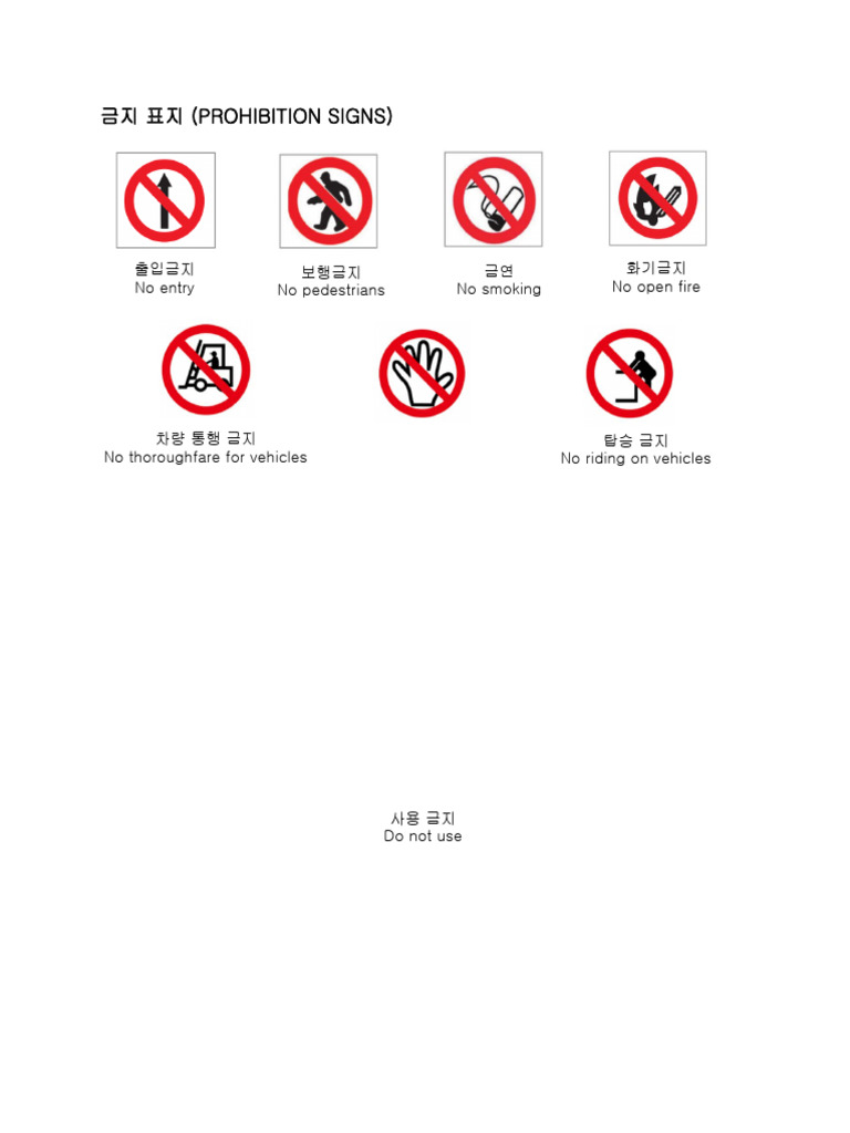 Signs and Symbols | PDF