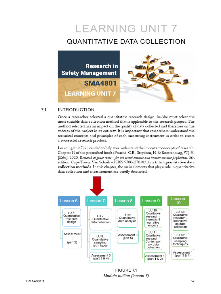 Sma4801 Lu7 Quantitative Data Collection | PDF | Validity (Statistics ...