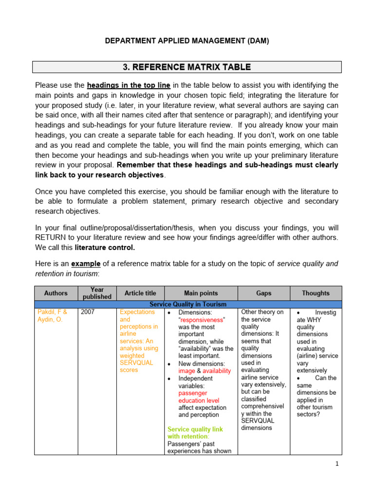 Literature Review Reference Matrix Guide | PDF | Cognitive Science ...
