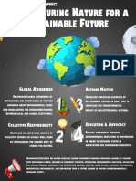 Infographic For Environment