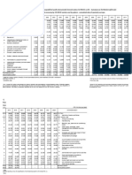 Average Monthly Gross Wages of Employees in The National Economy by CZ-NACE Section and by Sphere - Cumulated Data of Quarterly Surveys