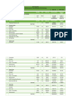 3 MW Mehdiabad-Bill of Quantity