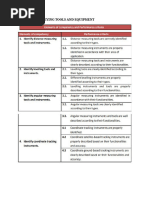 Surveying Tools and Equipments1
