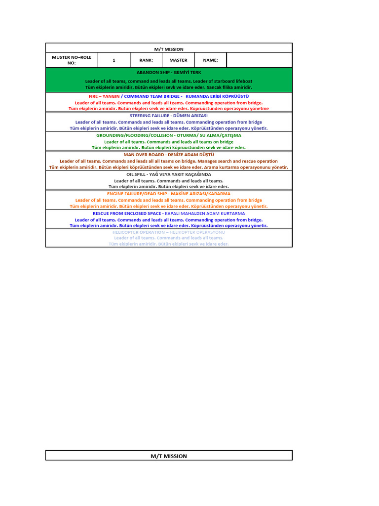 31.05.2023 Role Card Güncel | PDF