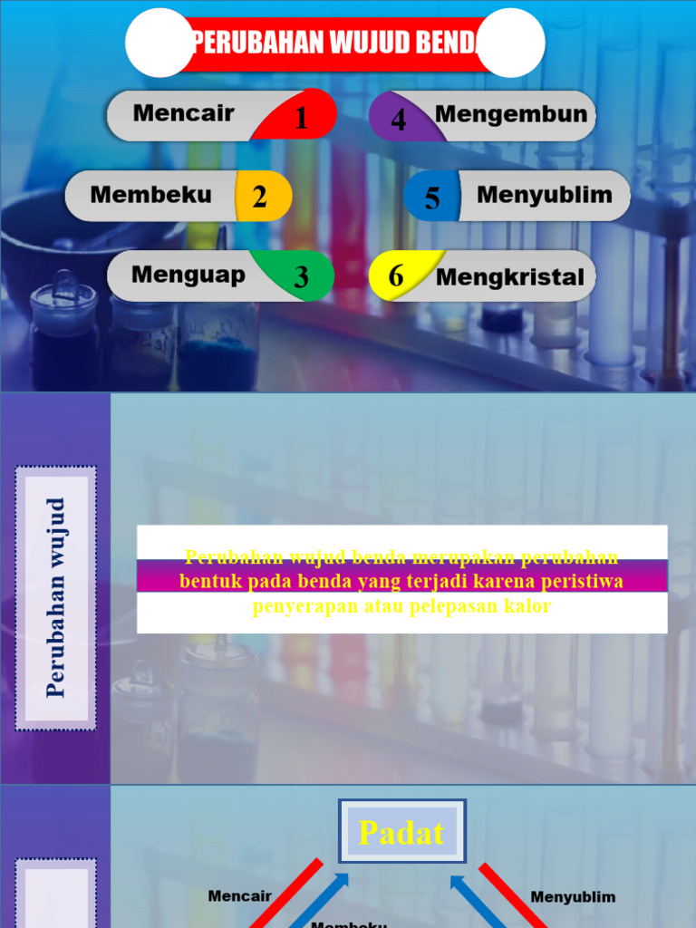Proses Perubahan Wujud Benda | PDF