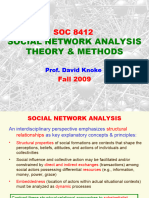INTRODUCTION To NETWORK ANALYSIS