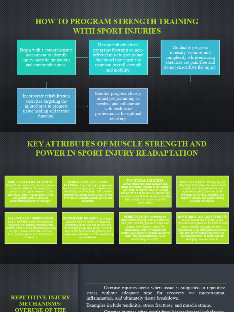 Strength Training for Sport Injuries | PDF | Strength Training | Tendon