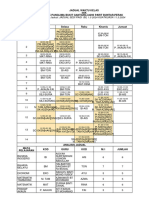 Jadual Kelas