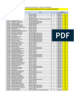 Nilai Omsin Penyisihan Kota - 036 Kulonprogo