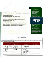 Light Physics Icse