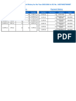 Consumption & Payment History For The Year 2023-2024 To SC No. 1452740627000687