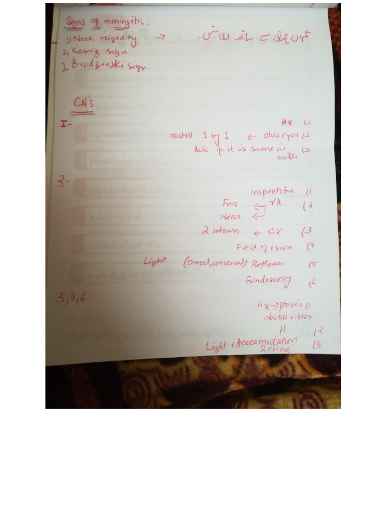 Peads Imp Point | PDF