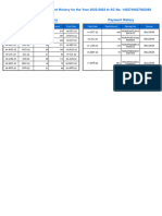 Consumption & Payment History For The Year 2022-2023 To SC No. 1452740627002292