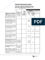 Tarifas Elaboracion Apu para Ingenieros Arquitectos