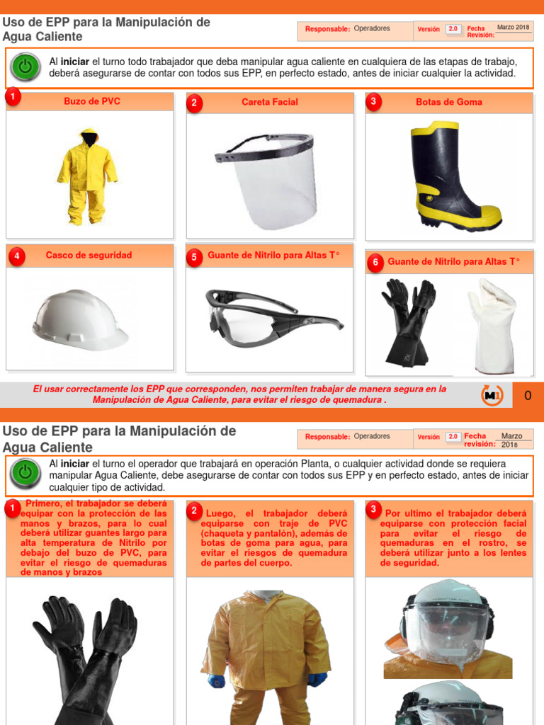 Uso de EPP para Agua Caliente en Plantas | PDF | Agua