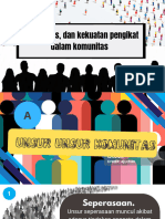 Unsur Jenis Dan Kekuatan Pengikat Dalam Komunitas - 20240107 - 184931 - 0000