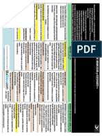 Penal Delitos Cuadro Comparativo