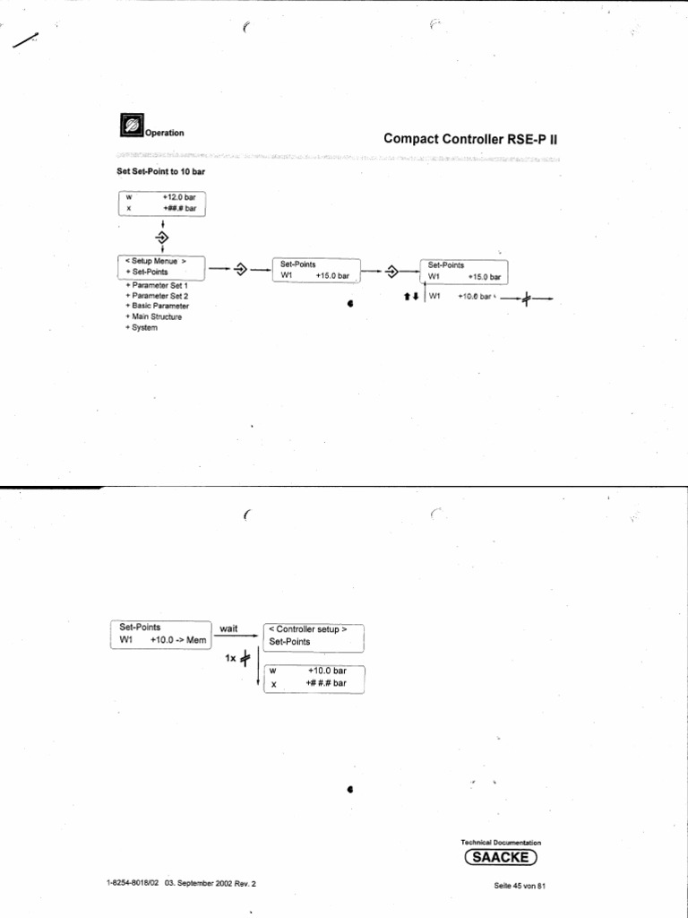 Compact Controller RSE-P | PDF