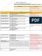 Router Configuration (Tabulated) VERY NB