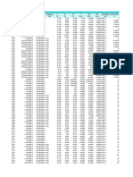 Table: Element Forces - Frames Frame Station Outputcase Casetype Steptype P V2 V3 T M2 M3 Frameelem Elemstation