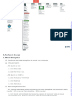 Mapa Mental 5. - Fontes - de - Energia (Curso UNIPRÉ)