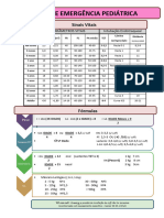 Guia de Emergências Pediátricas