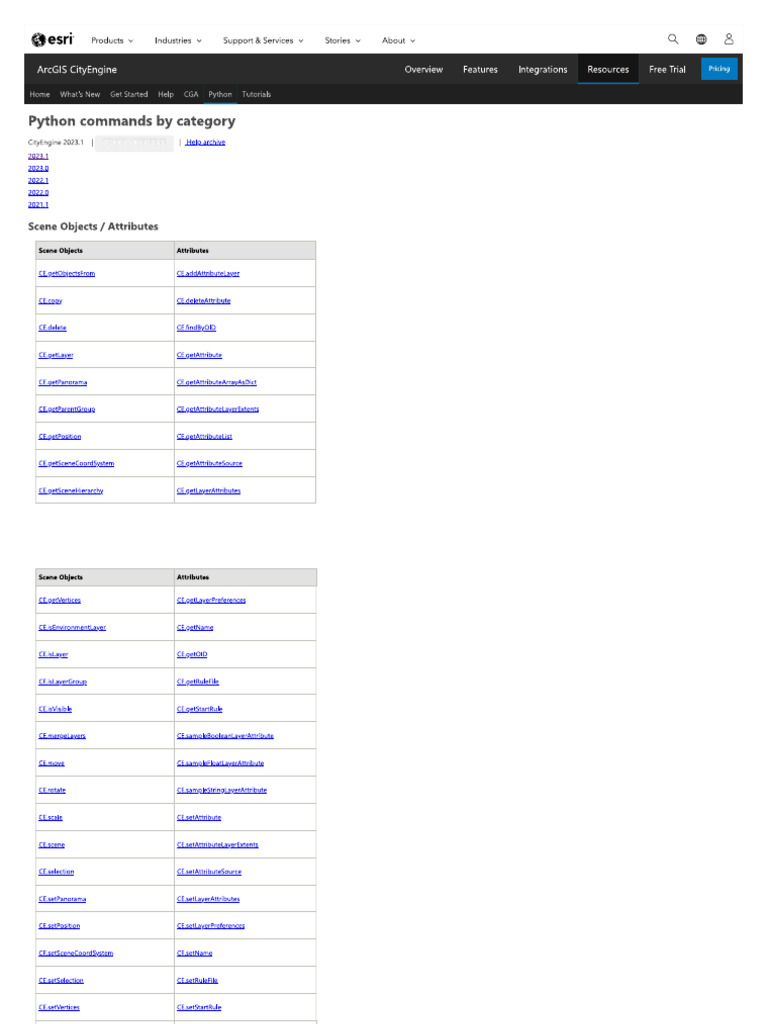 City Engine Python Commands | PDF