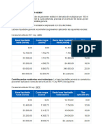 Trabajo Irpf - Pablo Ramos