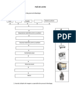 Fisă de Lucru Proces Tehnologic