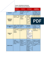 Árbol de Problemas y Objetivos Seguridad Ciudadana Final