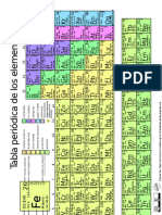 Tabla Periodica Elementos Espanol Completapdf 3262fddf