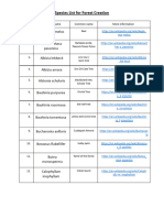 Communitree - Species List