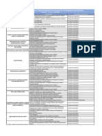 PGS-004247 - 03 - PGS-004247 - 03 - Anexo 05 - Documentação Legal Ambiental de Fornecedores e Prestadores de Serviço