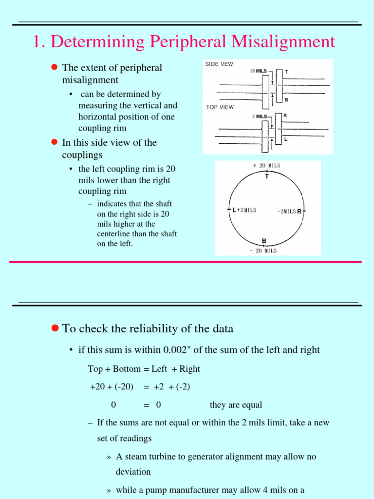 Alignment Course Pdf Pump