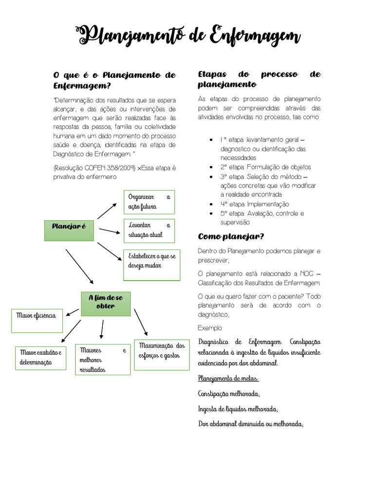 Planejamento de Enfermagem: Etapas e Exemplos | PDF | Enfermagem ...
