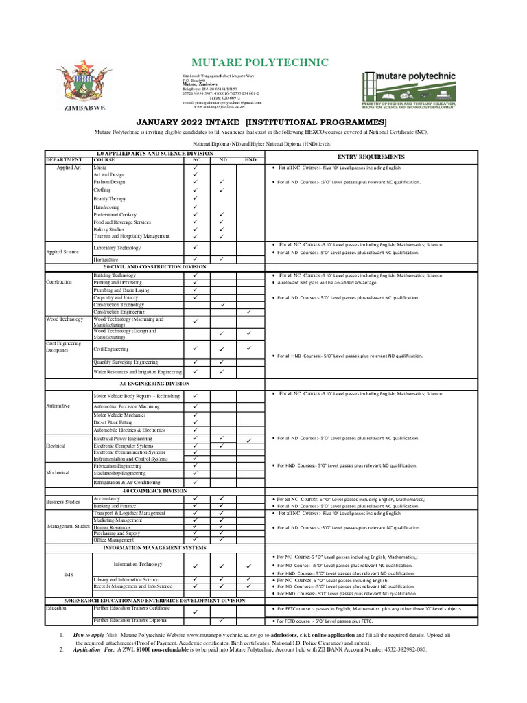 2022-january-intake-advert-pdf-engineering-car