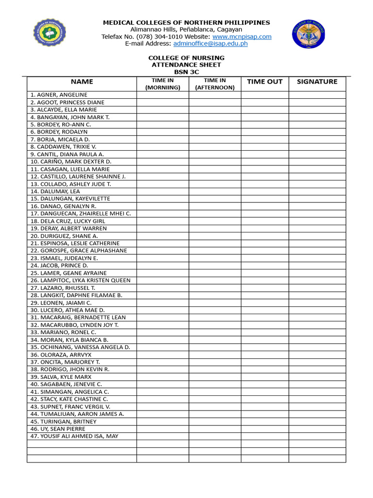 Nursing Attendance Sheet BSN 3C | PDF