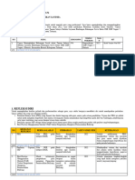 Portofolio UKIN PPG Daljab 2023 - Ni Wayan Erayani, S.PD